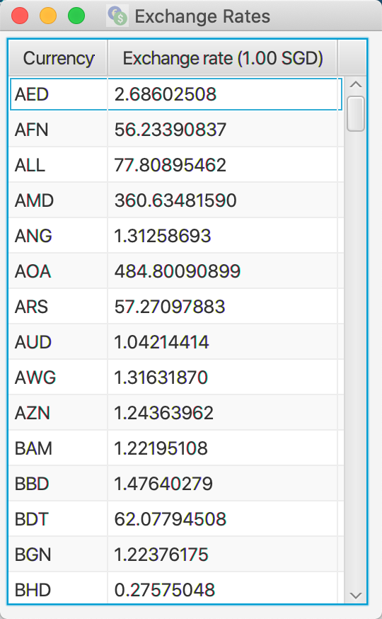 exchange_rates